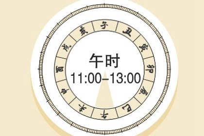 2024年5月5日立夏黄历宜忌详解 这天日子好不好