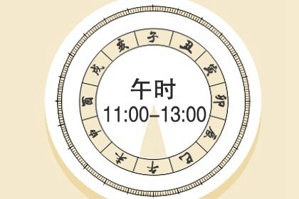 2021年农历腊月初九是阳历几号 今日黄历查询