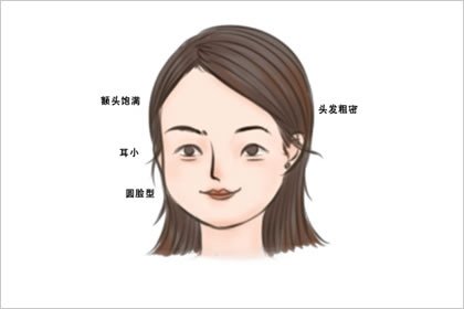 女人旺夫带财手相 木星丘凸起