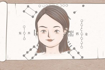 女人右眼角有痣面相好不好 女人左右眼角有痣解析