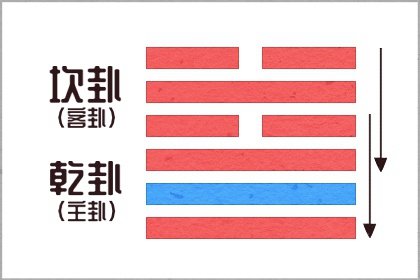 五行缺木的男孩子名字大全 热门宜用字