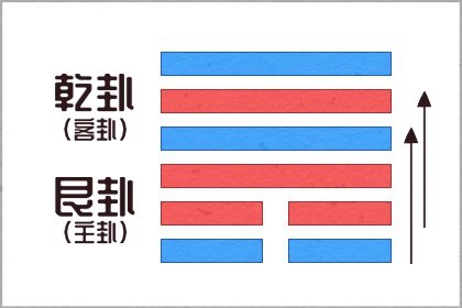 八字沒有土?xí)粫]財(cái)