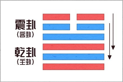2023年12月7日大雪出生的小孩五行属什么 五行缺什么