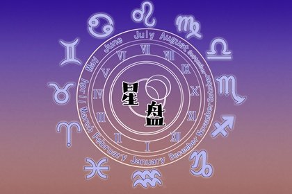 怎么查自己的上升星座最準(zhǔn)確？