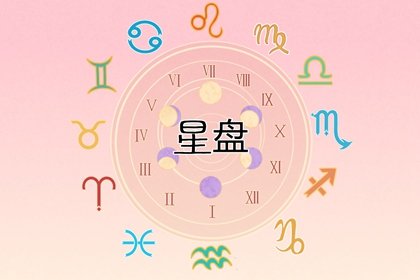 金火相位眼神吸引人?与星盘角度有关？