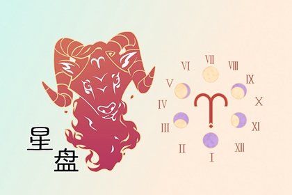 怎样查自己的金星星座  有何代表意义