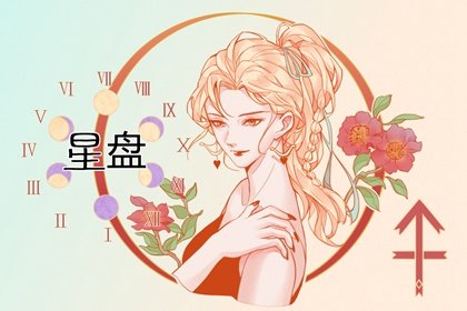 灵性强的星盘配置 行星落第八宫