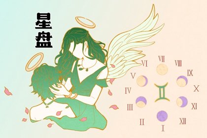 火星土星的相位分别有哪些？具体有何含义？