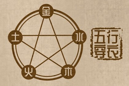 2024年农历四月二十七老黄历宜忌 今天是什么日子