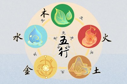 五行相生相克怎样化解 注重调节元素平衡